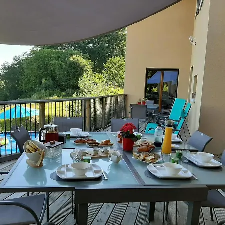 Le Grand Noyer Frühstückspension